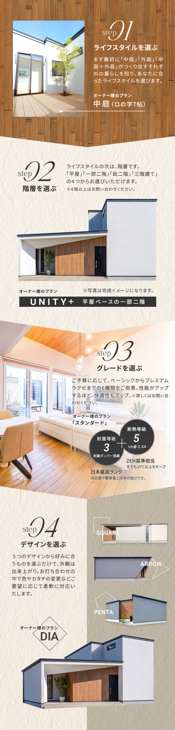 注文住宅で叶えるあなただけの間取り。楽々家事動線が生活をアシスト。家族が笑顔になる魔法の間取りを手に入れよう。